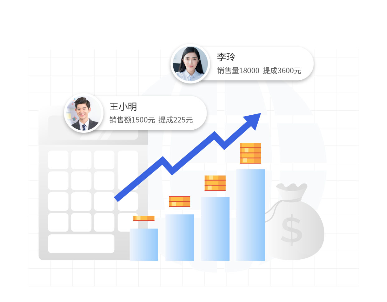 员工提成计算