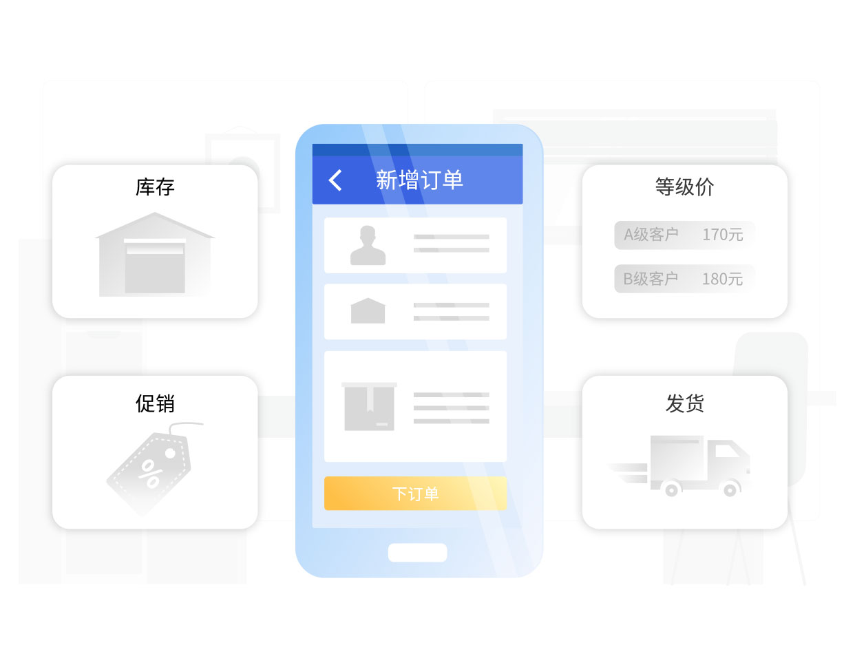 手机下订单