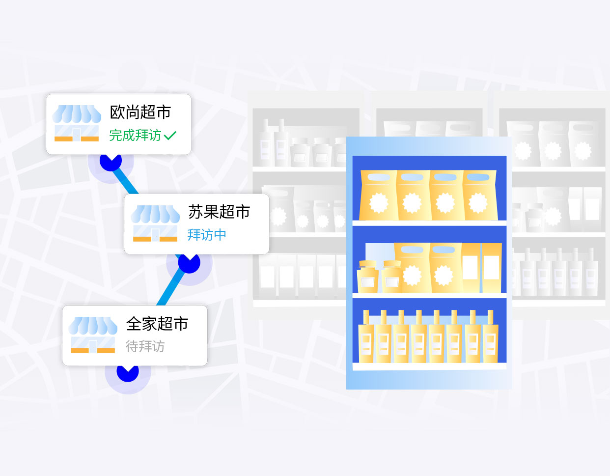 巡店拜访